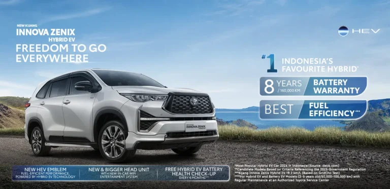 Harga Toyota Zenix Hybrid Cilacap